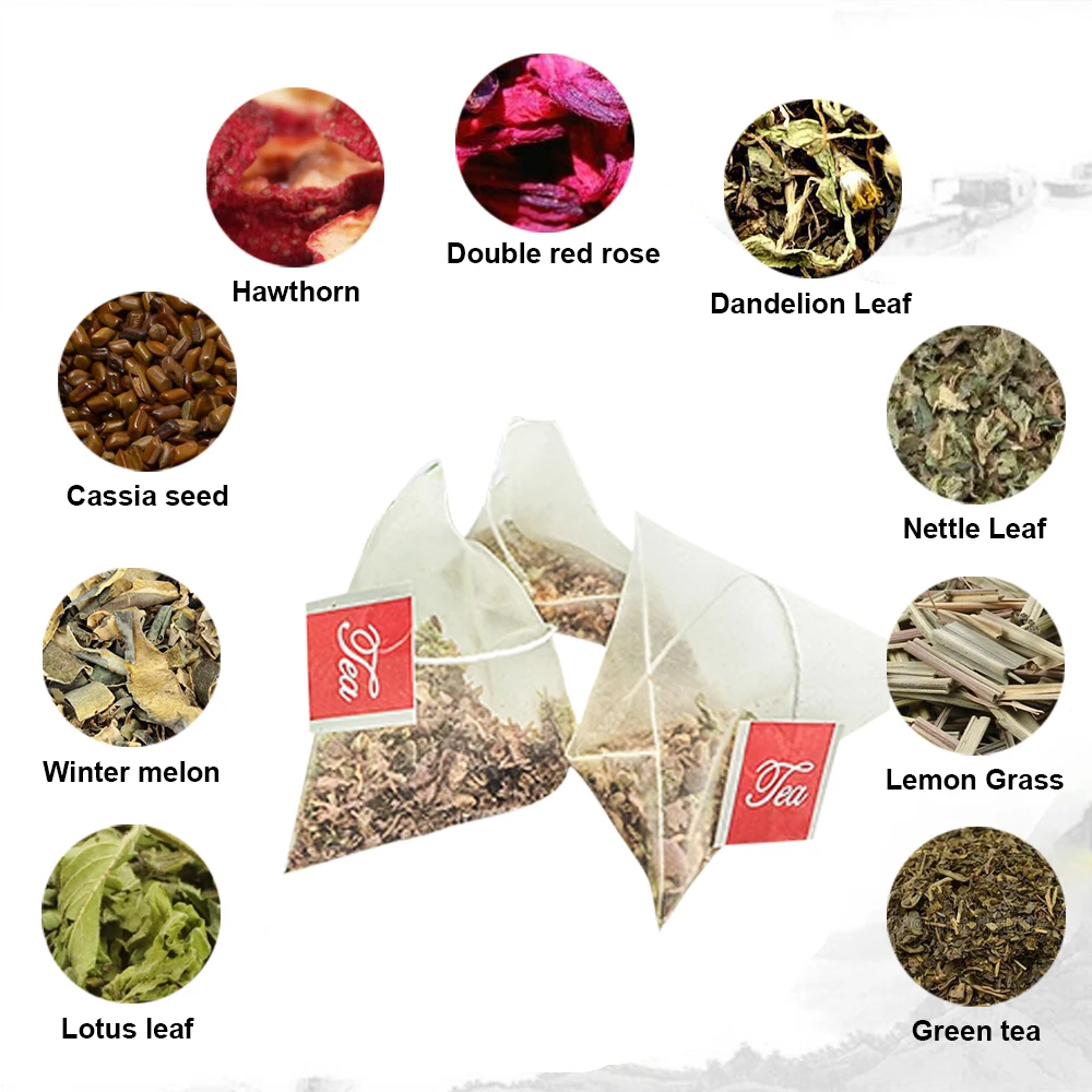 Natural 40-Day Skinny Detox Weight Loss Supplement - Image 3