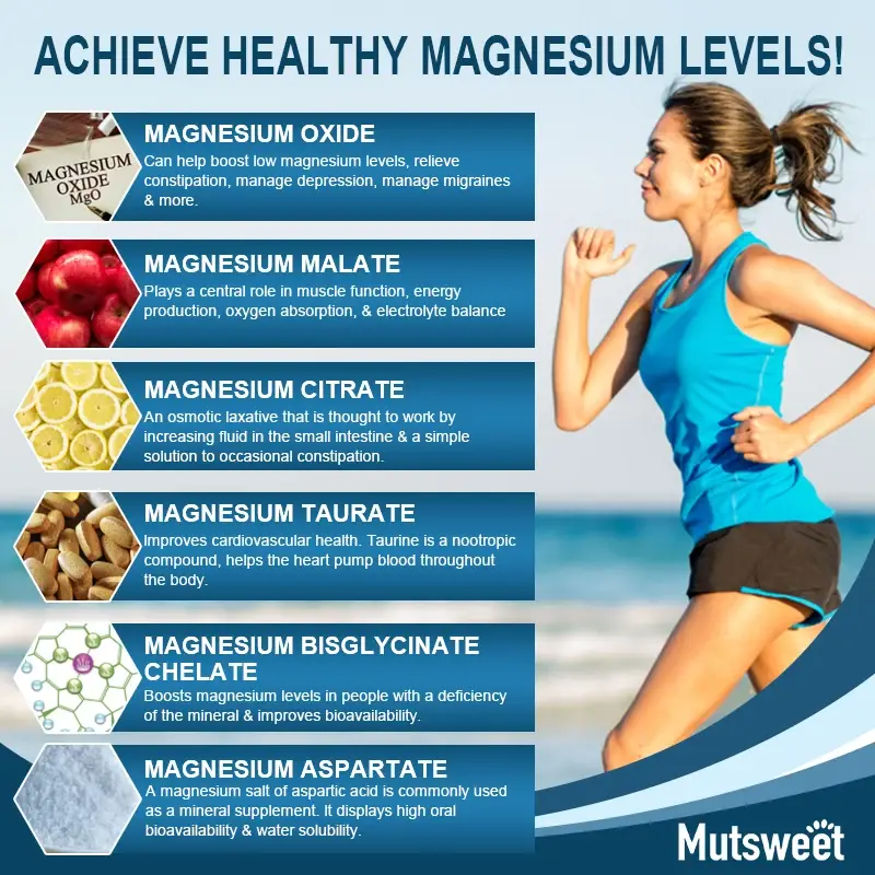 Complex Magnesium Capsule Supplements - Image 2